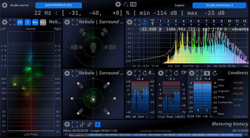 screenmeter